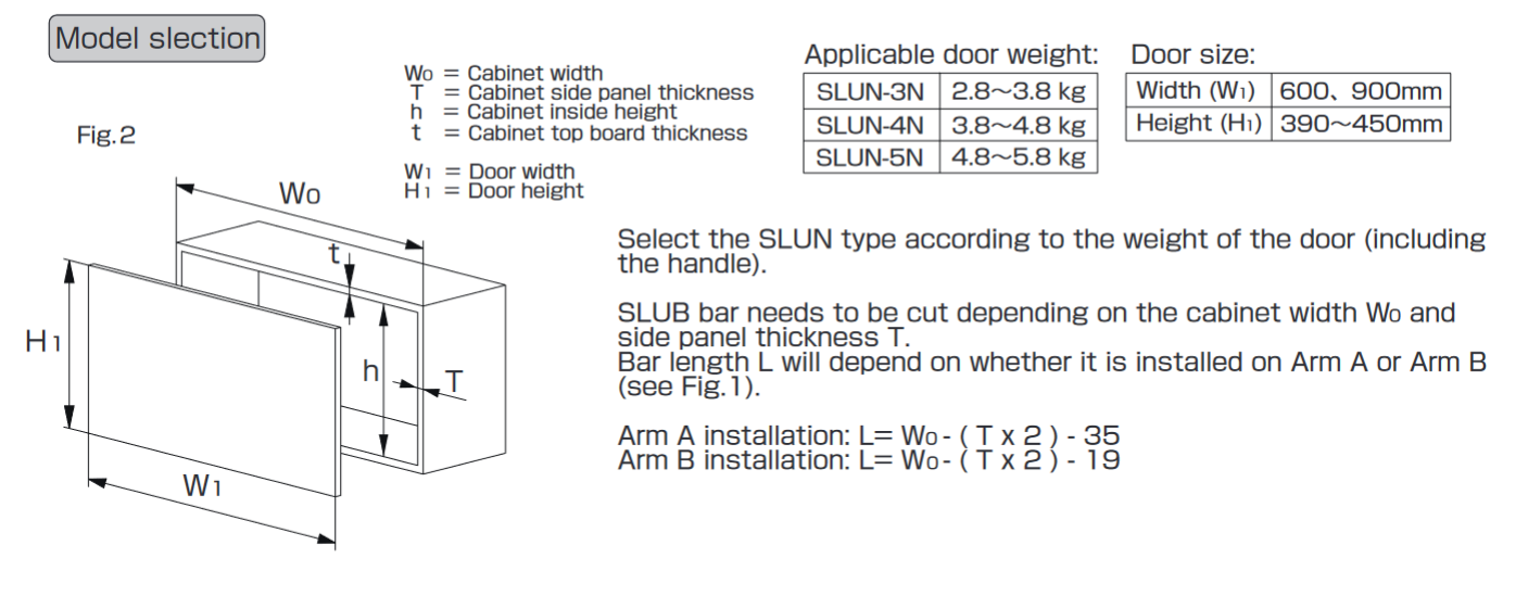 Sugatsune SLUN Vertical Swing Lift-Up Mechanism with Adjustable Rod