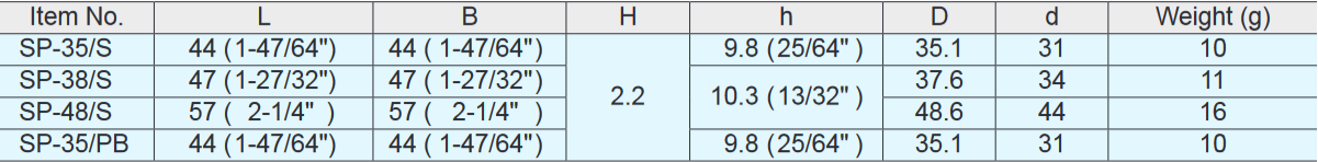 Sugatsune SP Recessed Pull