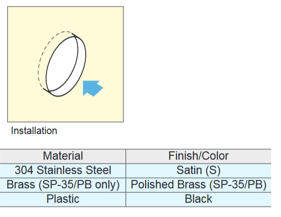 Sugatsune SP Recessed Pull