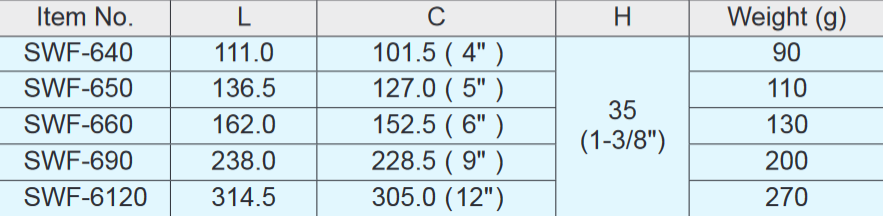 Sugatsune SWF Stainless Steel Wire Pull