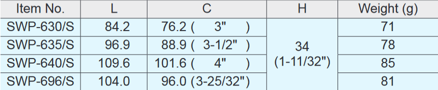 Sugatsune SWP Stainless Steel Wire Pull