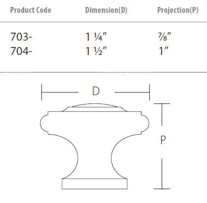 Schaub and Company - Traditonal Collection - Stepped Round Cabinet Knob