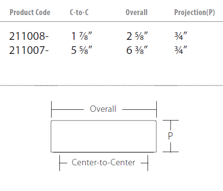 Schaub and Company - Urbano Collection - Cup Pull
