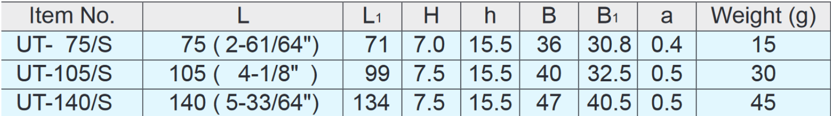 Sugatsune UT Stainless Steel Recessed Pull