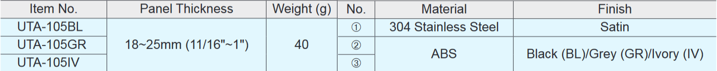 Sugatsune UTA-105 Recessed Pull (w/Ventilator)
