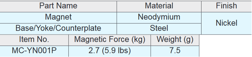 Sugatsune MC-YN001P Ultra Thin Magnetic Catch
