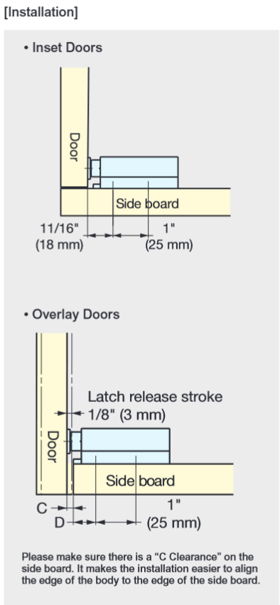 Sugatsune ML-ZN80 Push-to-Open Magnetic Touch Latch