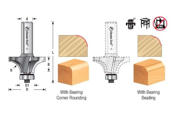 Amana Tool 49512 Carbide Tipped Corner Rounding Cut