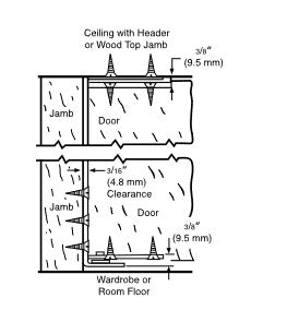 Stanley 341 Wardrobe Pivot Brushed Chrome