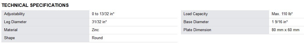 Round Ajustable Furniture Leg in 4 sizes