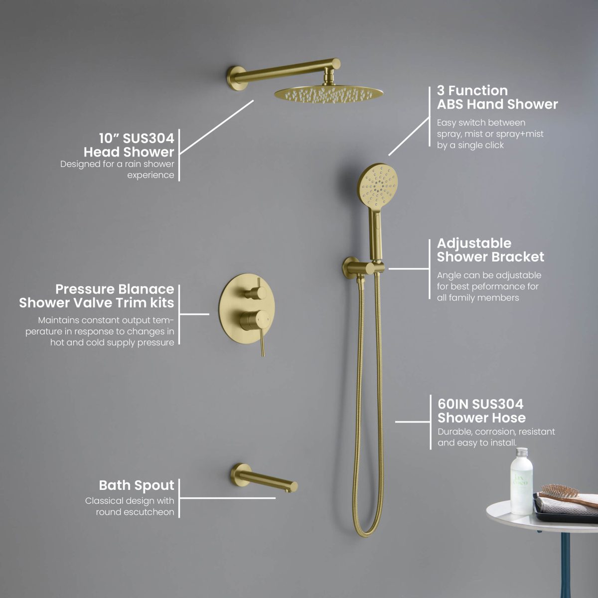 Kibi Circular Pressure Balanced 2-Function Shower System with Rough-In Valve