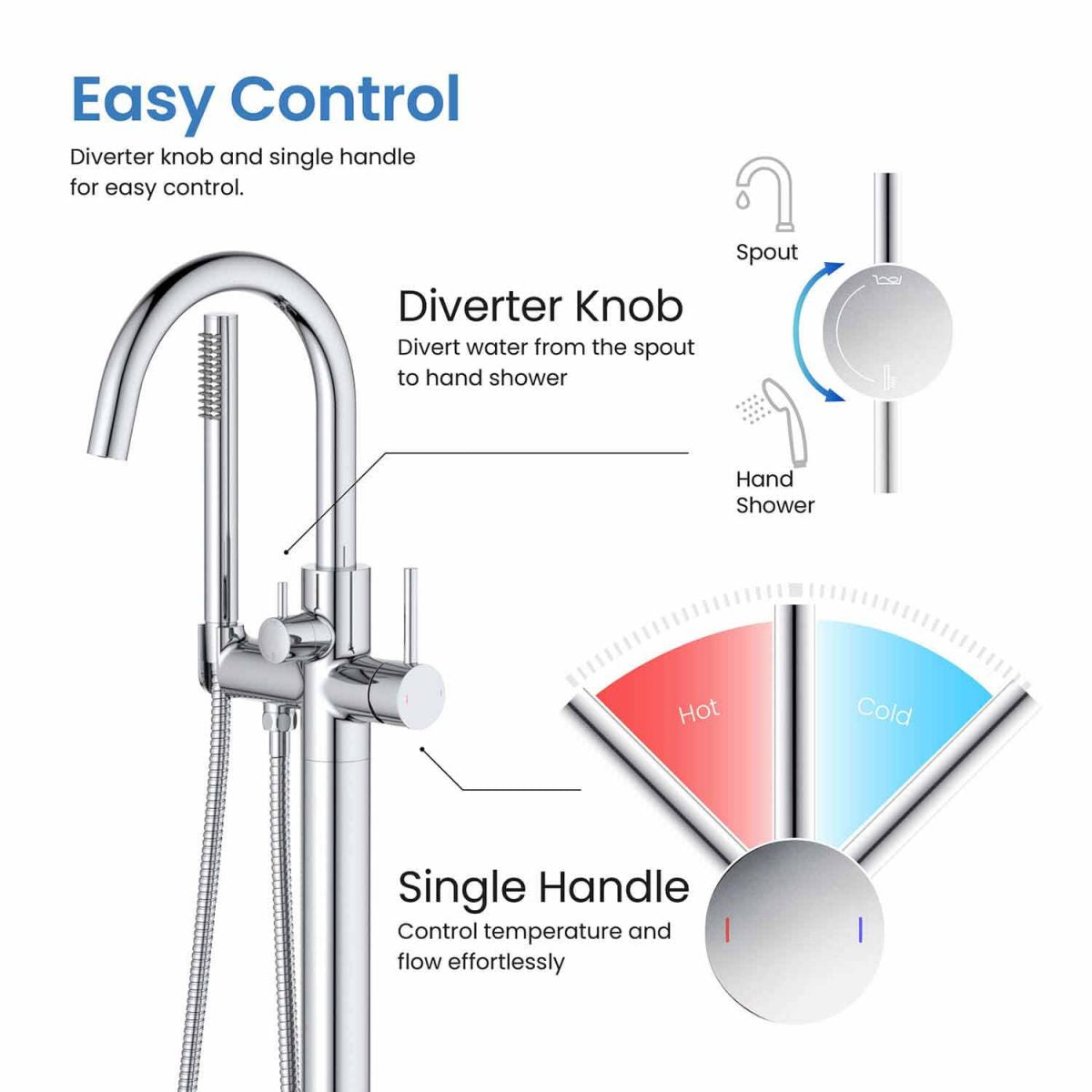 KIBI Circular Single Handle Floor Mounted Freestanding Tub Filler With Hand Shower
