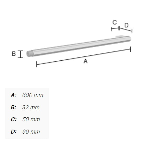 Smedbo - LIVING Fixing Point for Grab bar, FK821