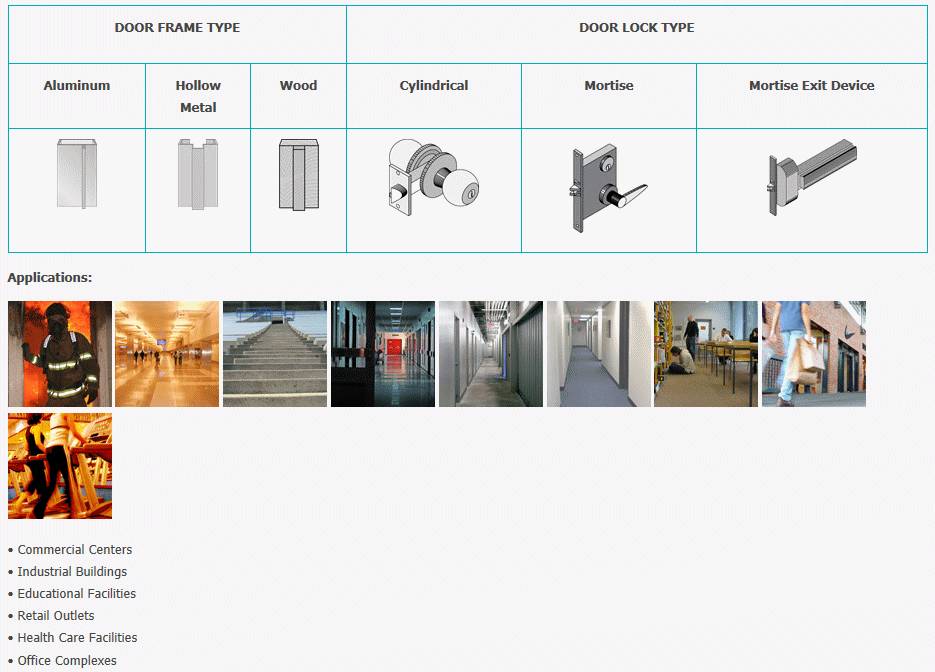Rutherford Controls RCI-F2164-32D  Electric Strike