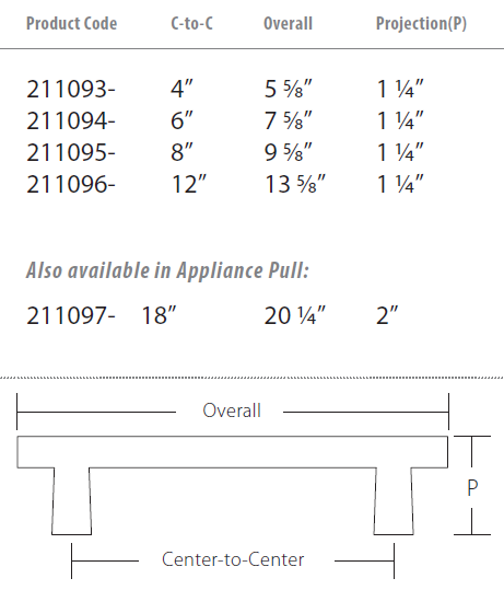 Schaub and Company - Monza Collection - Cabinet/Appliance Pulls