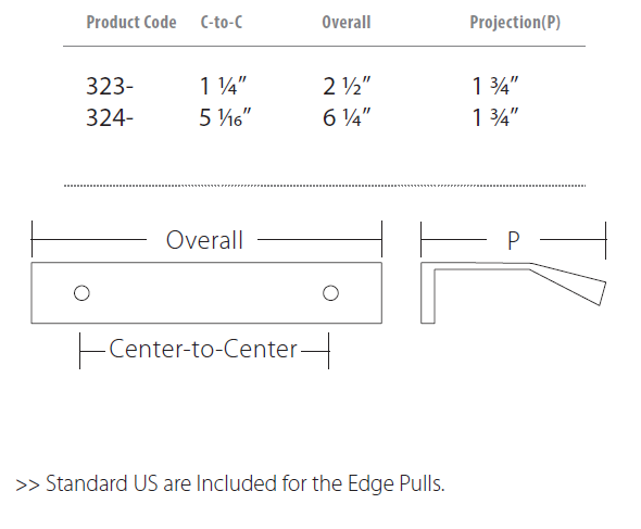 Schaub and Company - Positano Collection - Edge Pull