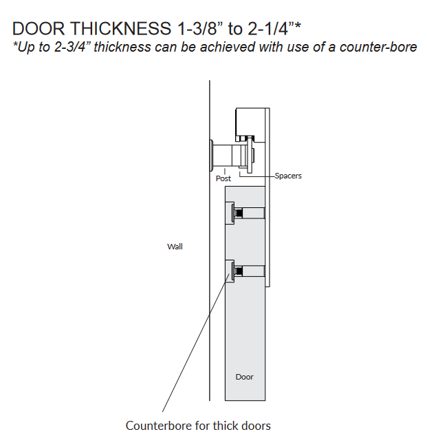 Emtek - Flat Track Sliding Barn Door Hardware - Low Profile Concealed Wheel (Track Included)