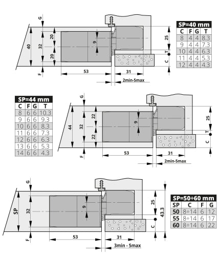 DoorwareCA - Otlav Invisacta - IN570 3D Offset Adjustable Concealed Hinge 60kg (Each)