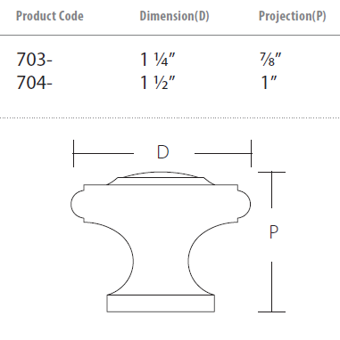 Schaub and Company - Colonial Collection - Stepped Round Cabinet Knob