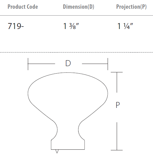 Schaub and Company - Country Collection - Oval Cabinet Knob