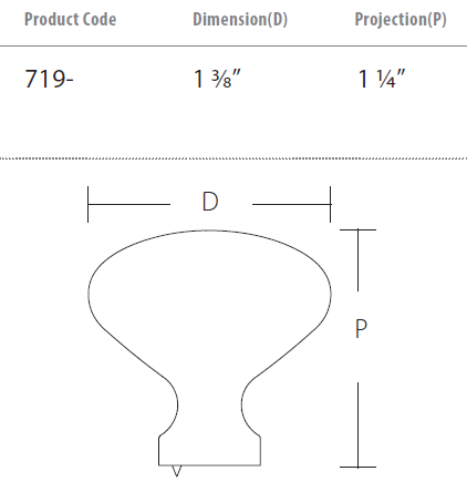 Schaub and Company - Traditonal Collection - Oval Cabinet Knob