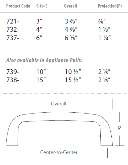 Schaub and Company - Traditonal Collection - Cabinet/Appliance Pulls