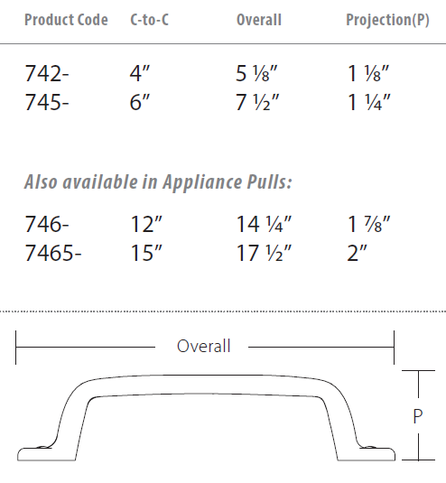 Schaub and Company - Country Collection - Cabinet/Appliance Pulls