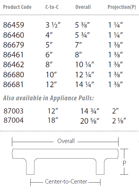 Emtek - Urban Modern Collection - Mod Hex Cabinet/Appliance Pulls