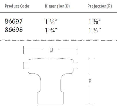 Emtek - Industrial Modern Collection - Haydon Cabinet Knob