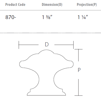 Schaub and Company - Corinthian Collection - Round Cabinet Knob