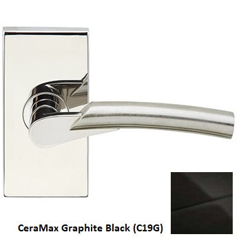 INOX 223 Phoenix Leverset