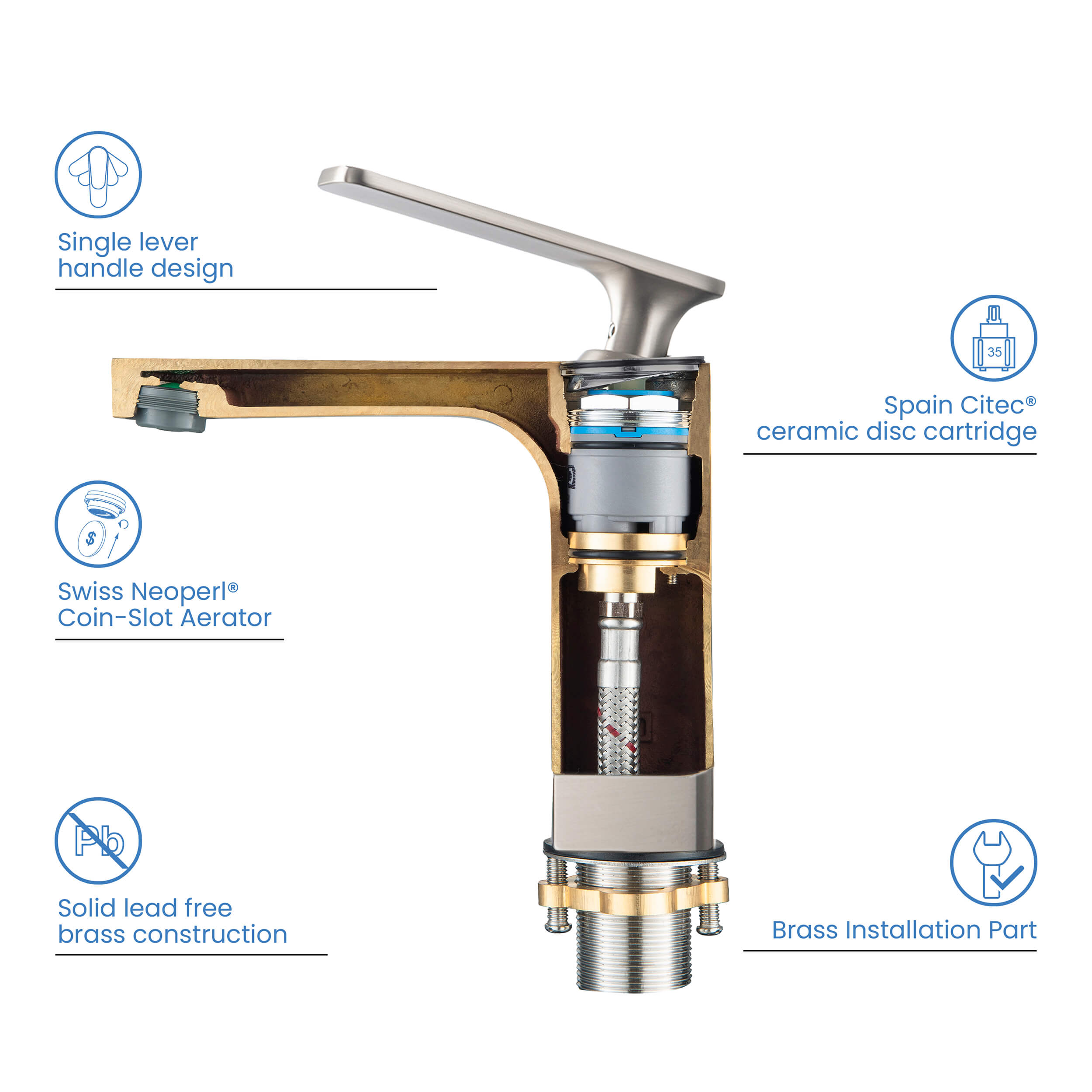 KIBI Infinity Brass Single Handle Bathroom Vanity Faucet – KBF1006