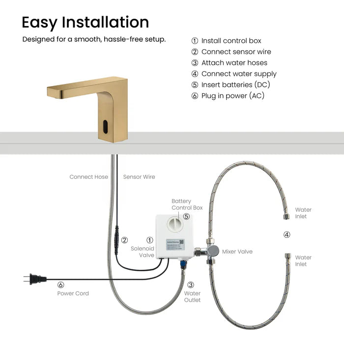 Casa Fixtures - Bathroom Faucet - Fusion Touchless Bathroom Vanity Sink Faucet with Pop-Up Drain - Plug-In or Battery Powered (CBF-1030)