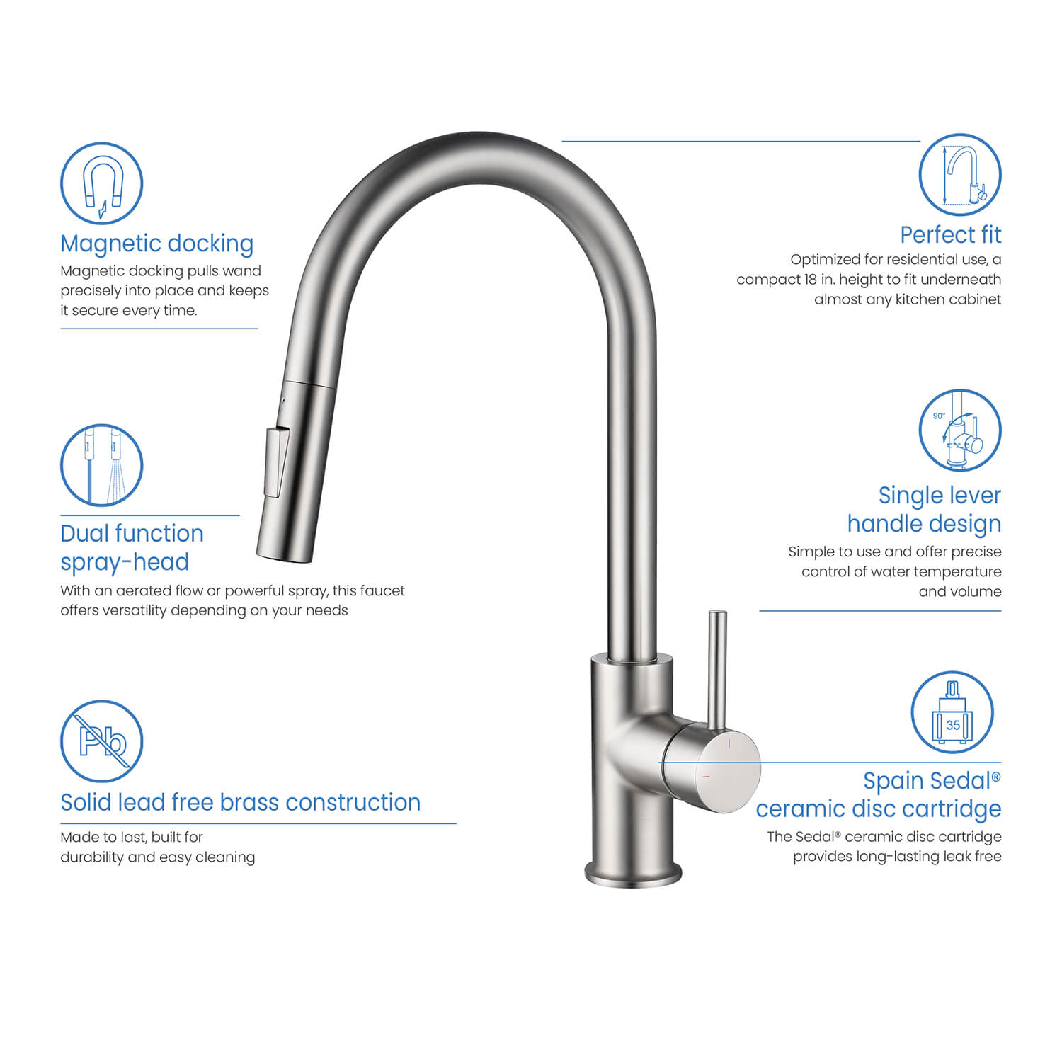 KIBI - Circular Single Handle Pull Down Kitchen Faucet – KKF2013