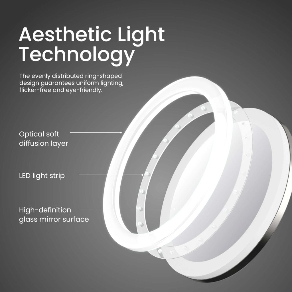 KIBI - Circular LED Wall Mount One Side 5x Magnifying Make Up Mirror - KMM102