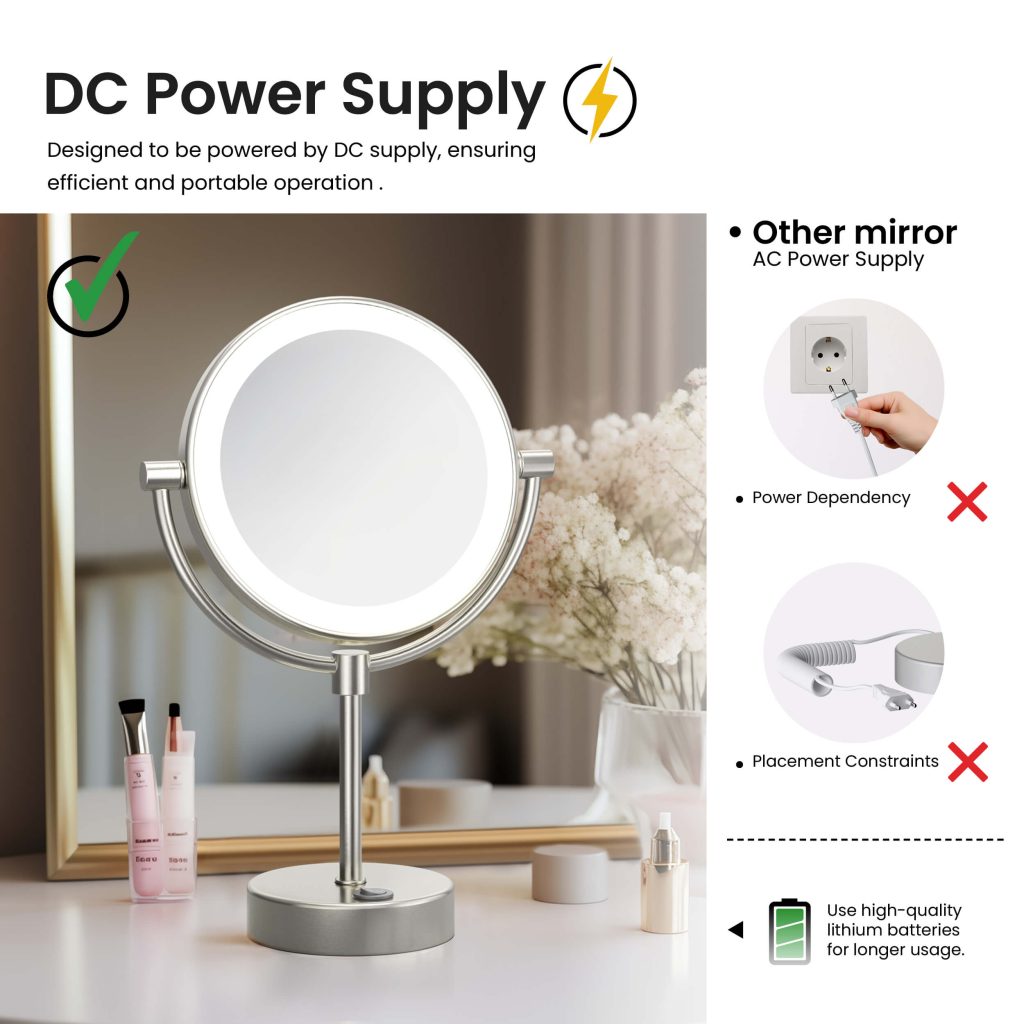 KIBI -  Circular LED Free Standing Magnifying Make Up Mirror - KMM104