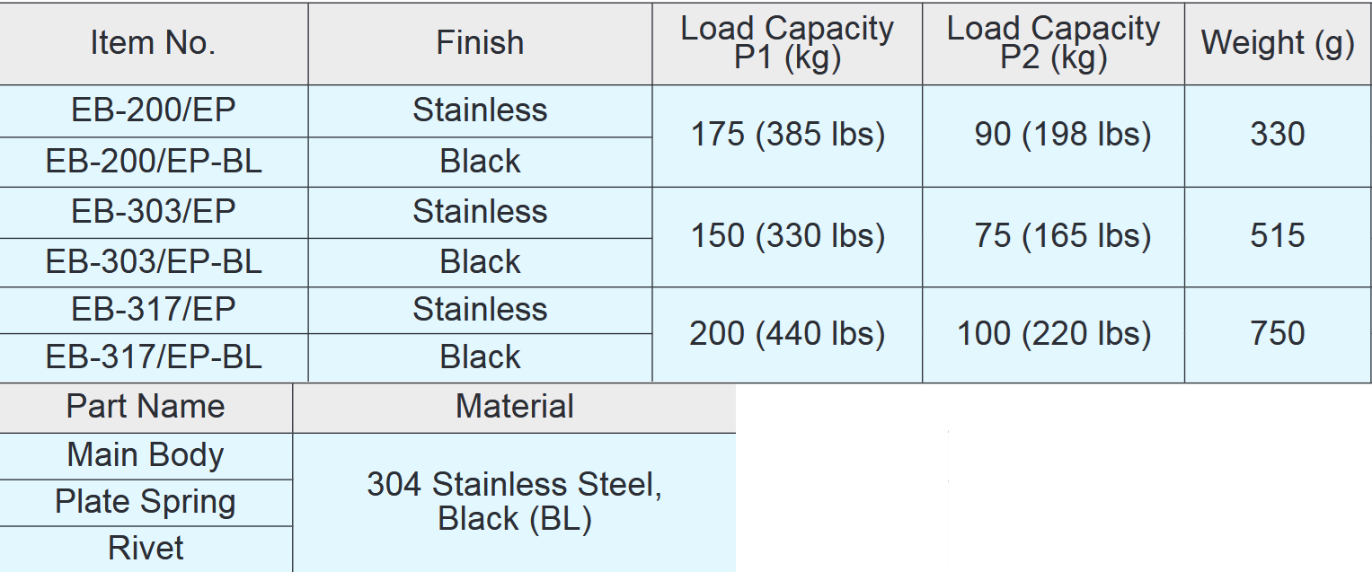 Sugatsune - Folding Bracket - EB Series Stainless Steel Folding Bracket