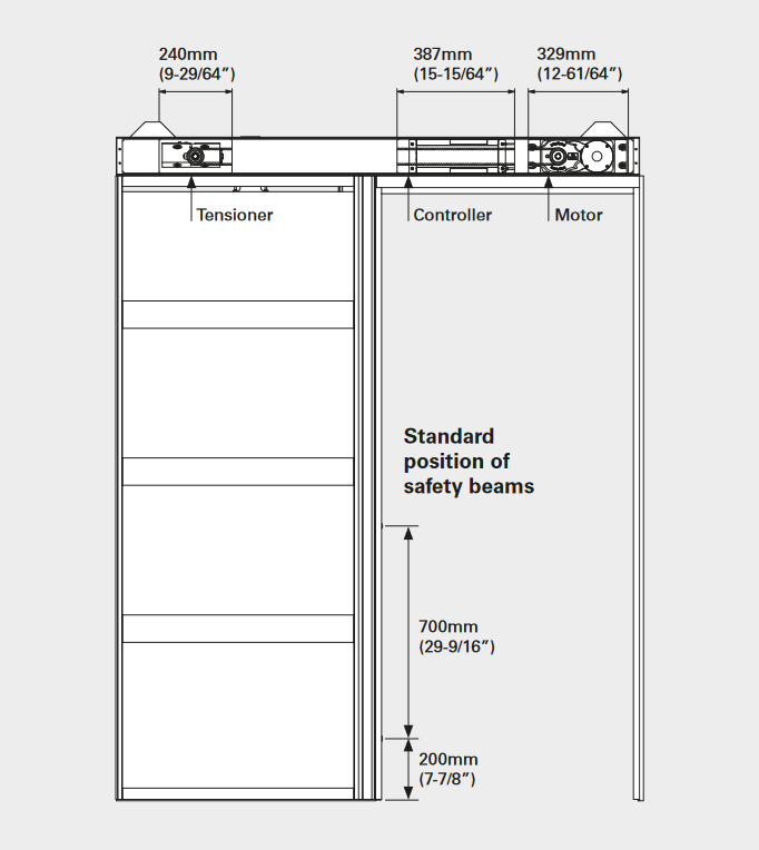 Cavity Sliders - CS Automatic Pocket Door Units - AutoCav Commercial