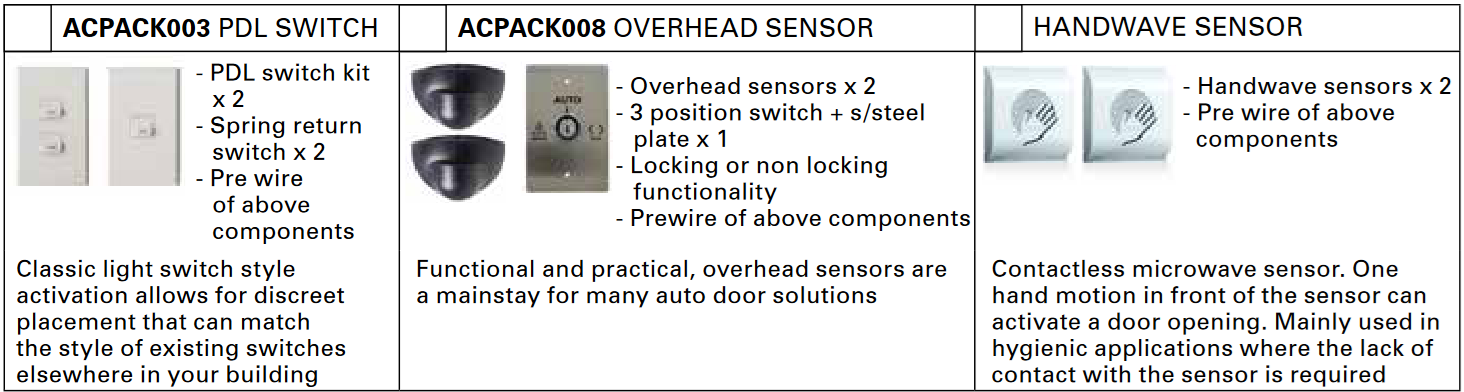 Cavity Sliders - CS Automatic Pocket Door Units - AutoCav Residential