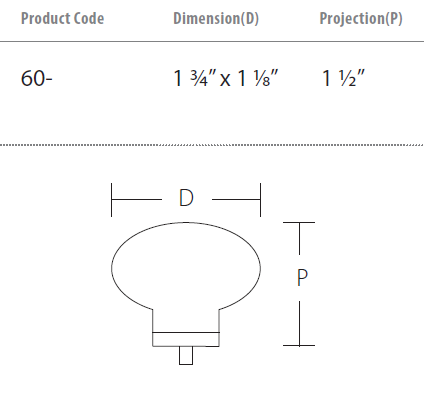 Schaub and Company - City Lights Collection - Oval Glass Knob