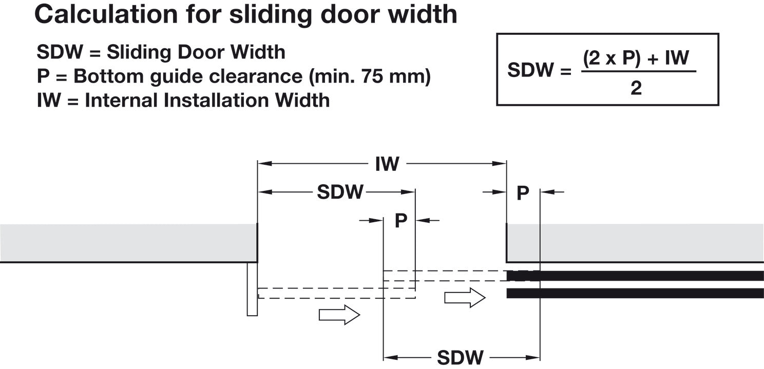 Hafele HAWA Junior Telescopic 80/2 (For 2 Doors) Sliding Door Set (Track NOT Included)