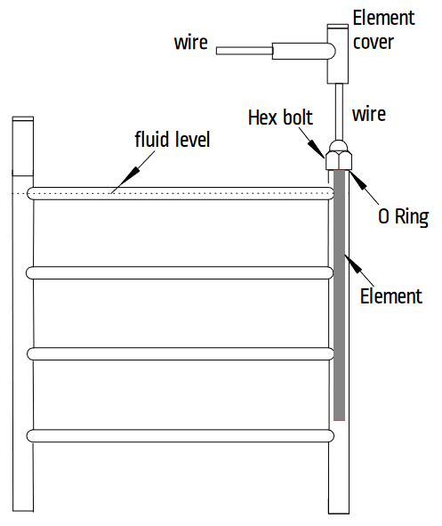 Amba - Accessories - Jeeves Replacement Heating Elements