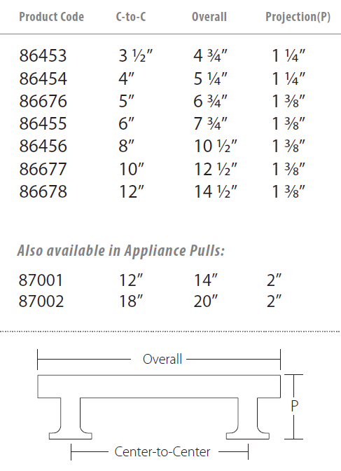 Emtek - Urban Modern Collection - Freestone Cabinet/Appliance Pulls