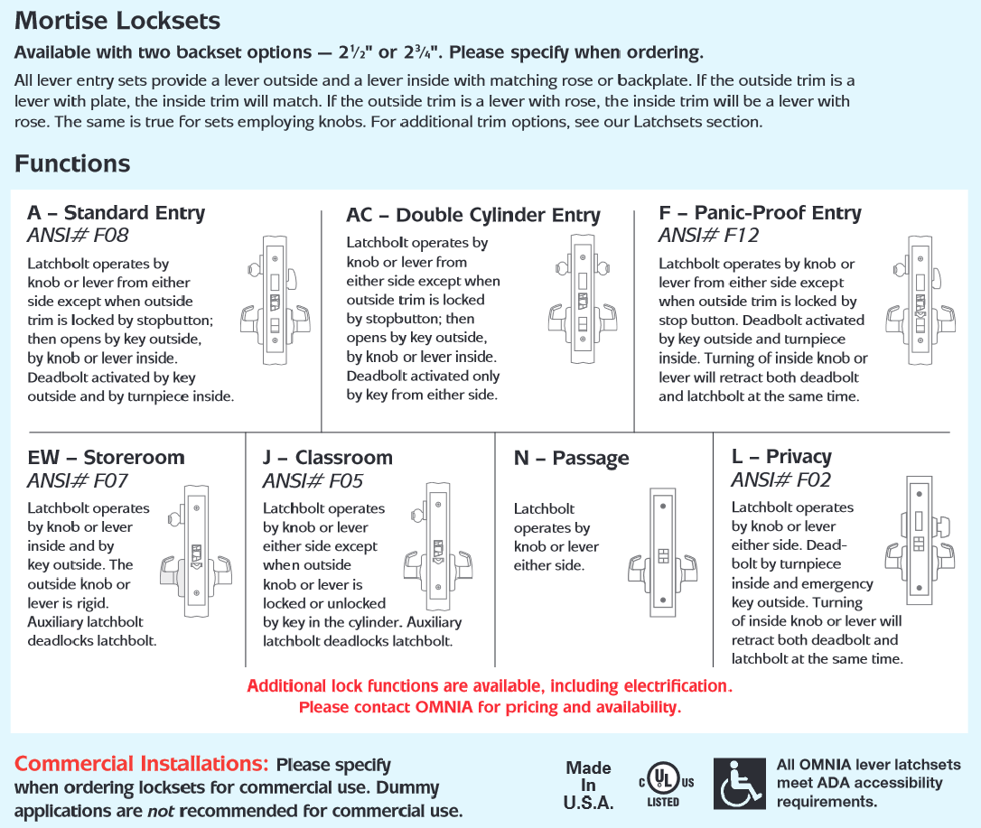 Omnia 12369 Modern Mortise & Deadbolt Lockset