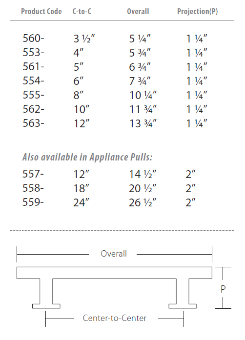 Schaub and Company - Heathrow Collection - Cabinet/Appliance Pulls