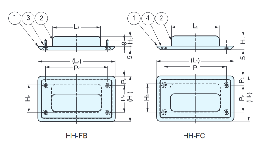 Sugatsune HH-FB/HH-FC Stainless Steel Recessed Pull