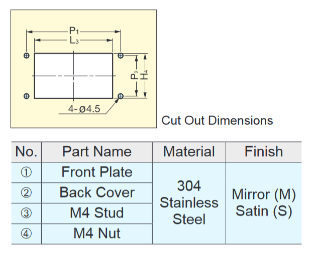 Sugatsune HH-FB/HH-FC Stainless Steel Recessed Pull