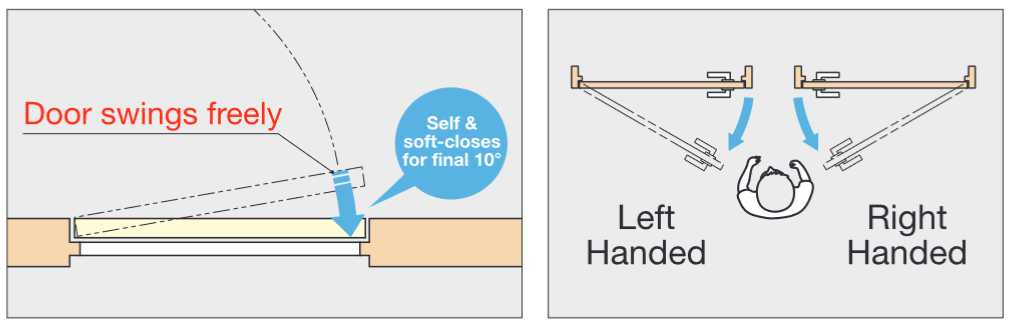 Sugatsune LDD-V Lapcon Door Damper (Recessed Type)