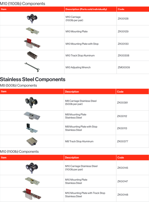 Cavity Sliders - Parts