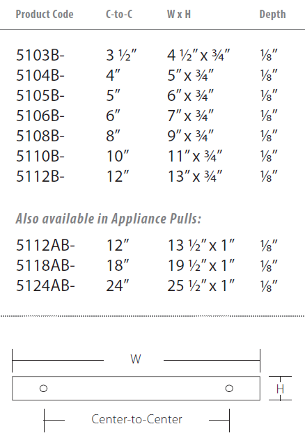 Schaub and Company - Pub House Collection - Backplate for Cabinet/Appliance Pulls